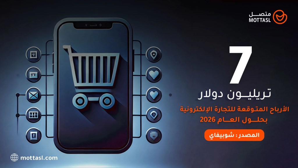 فوائد التجارة الإلكترونية