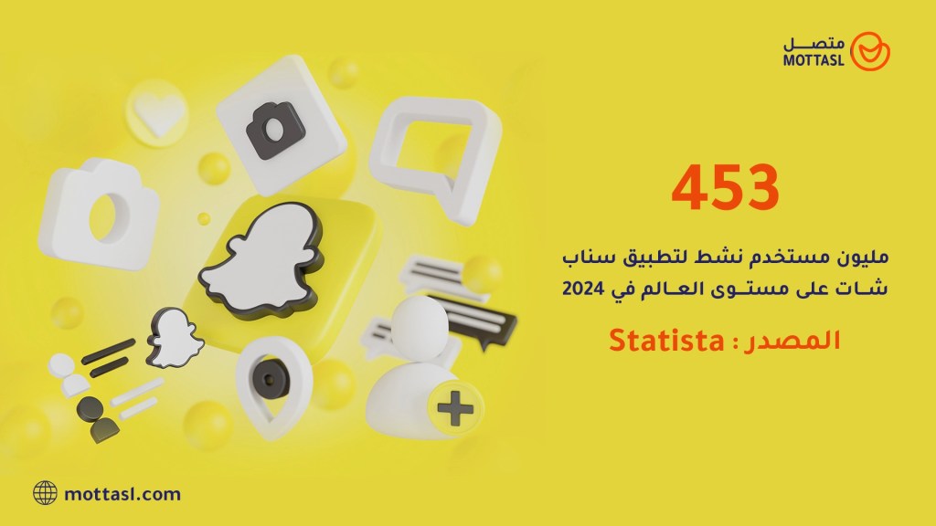 اعلانات سناب شات