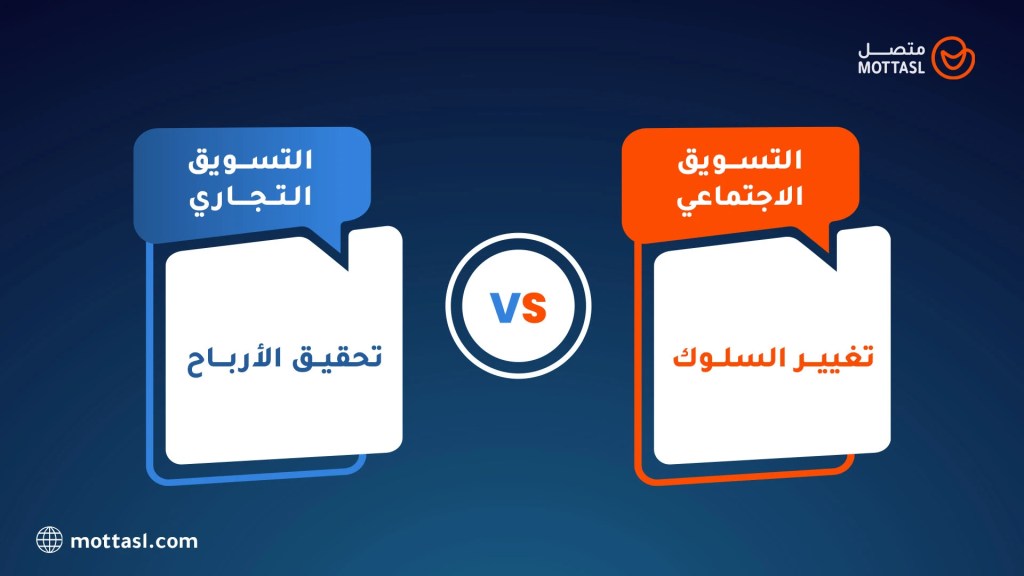 التسويق الاجتماعي