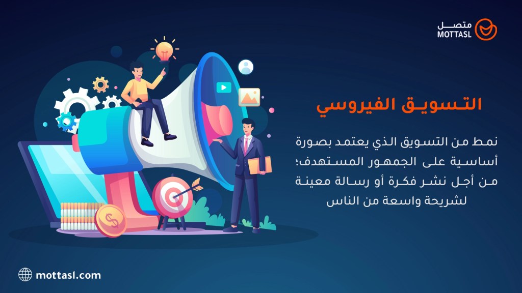 التسويق الفيروسي