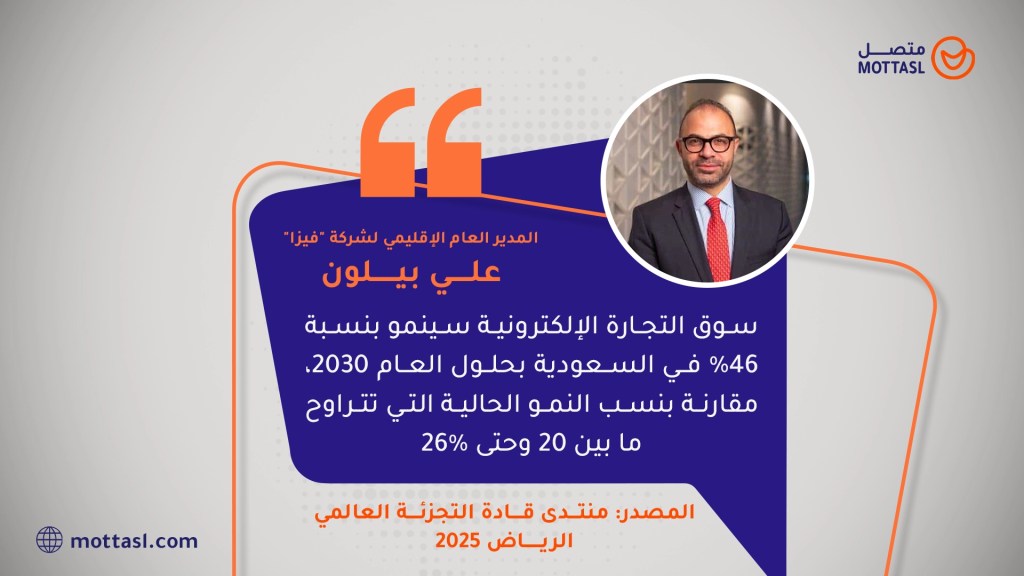 نظام التجارة الالكترونية