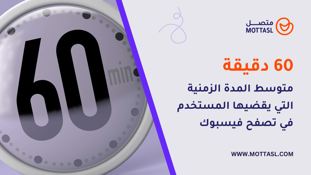 التسويق الالكتروني عبر الفيس بوك