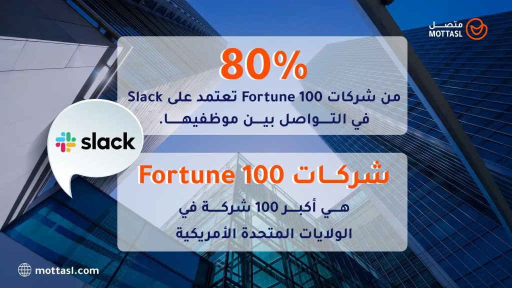 تطبيق مراسلة بدون رقم