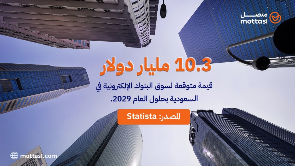 البنوك الإلكترونية في السعودية