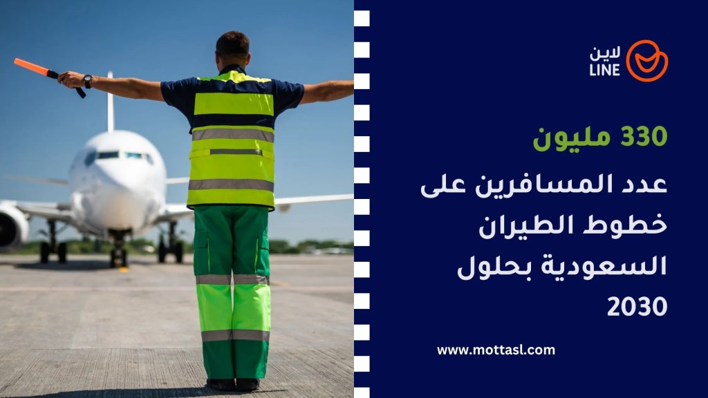 الرد الآلي للشركات