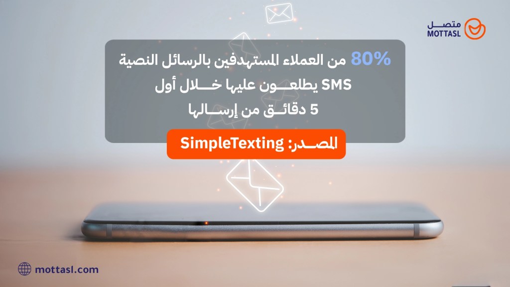 خدمة الرسائل النصية للشركات