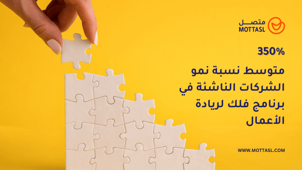 حاضنات الأعمال في السعودية