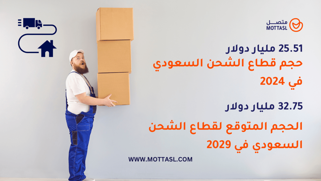 شركات الشحن في السعودية