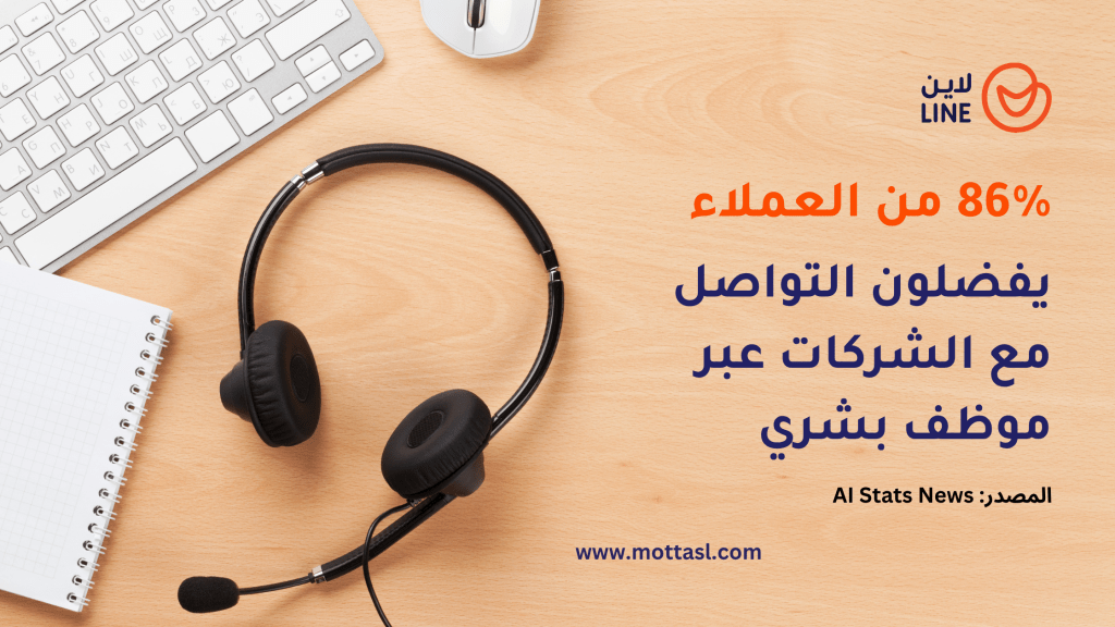 التسويق عن طريق الهاتف